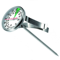 Термометри, ваги, манометри